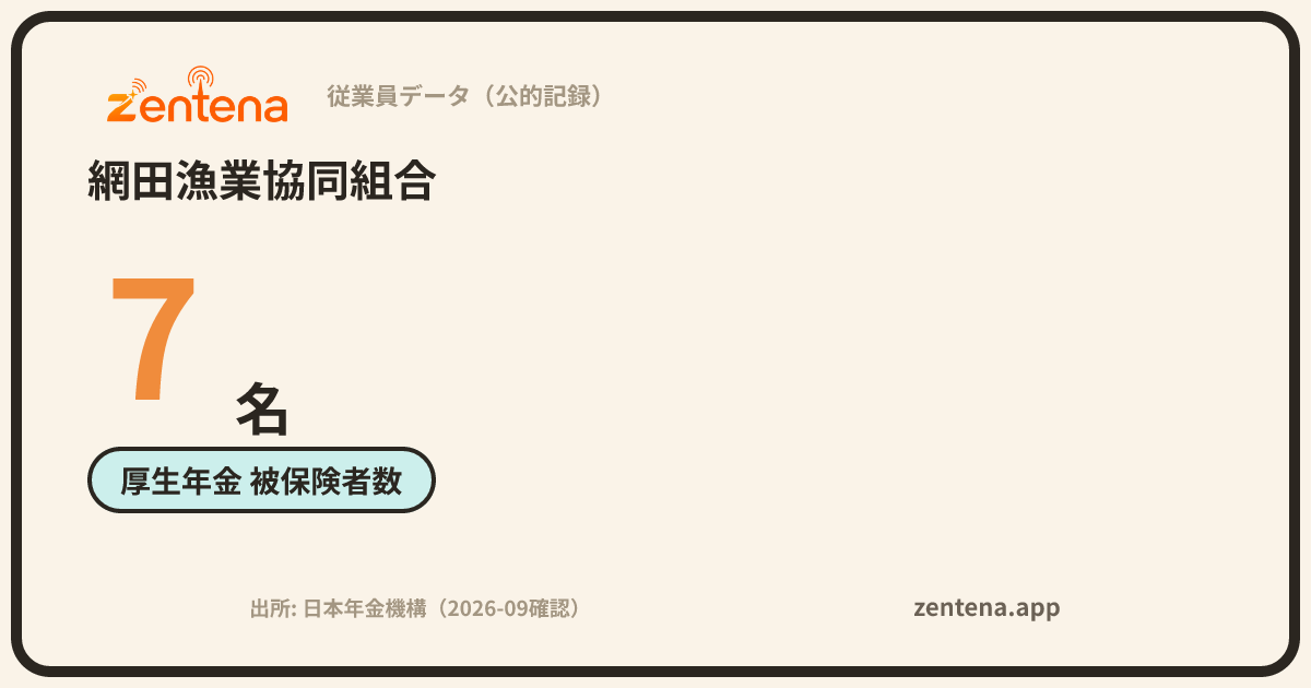 網田漁業協同組合の従業員データカード