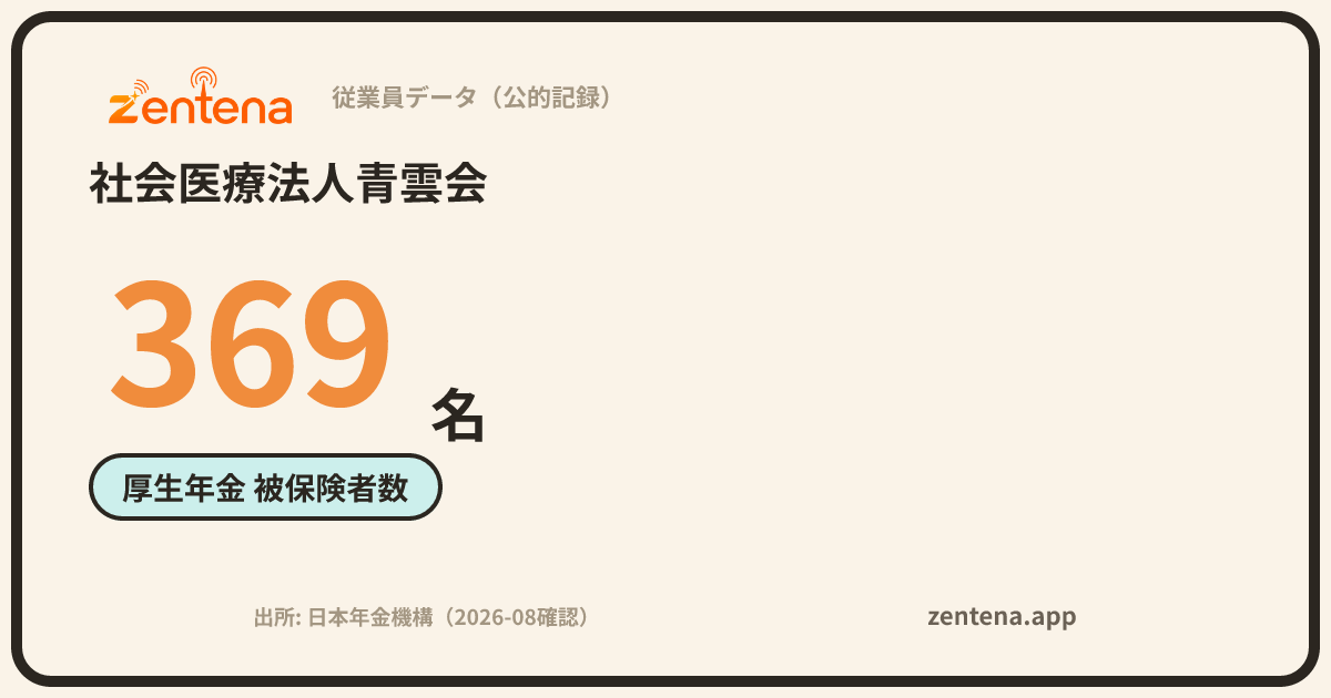 社会医療法人青雲会の従業員データカード