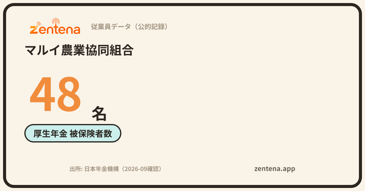 マルイ農業協同組合の従業員データカード