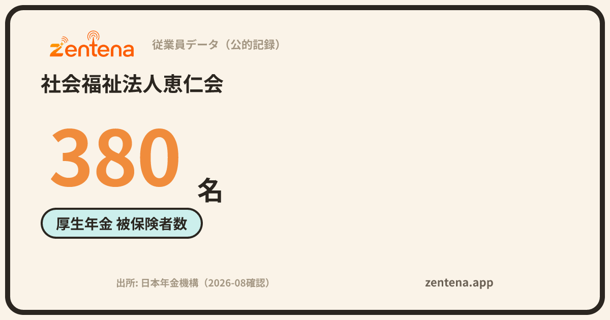 社会福祉法人恵仁会の従業員データカード