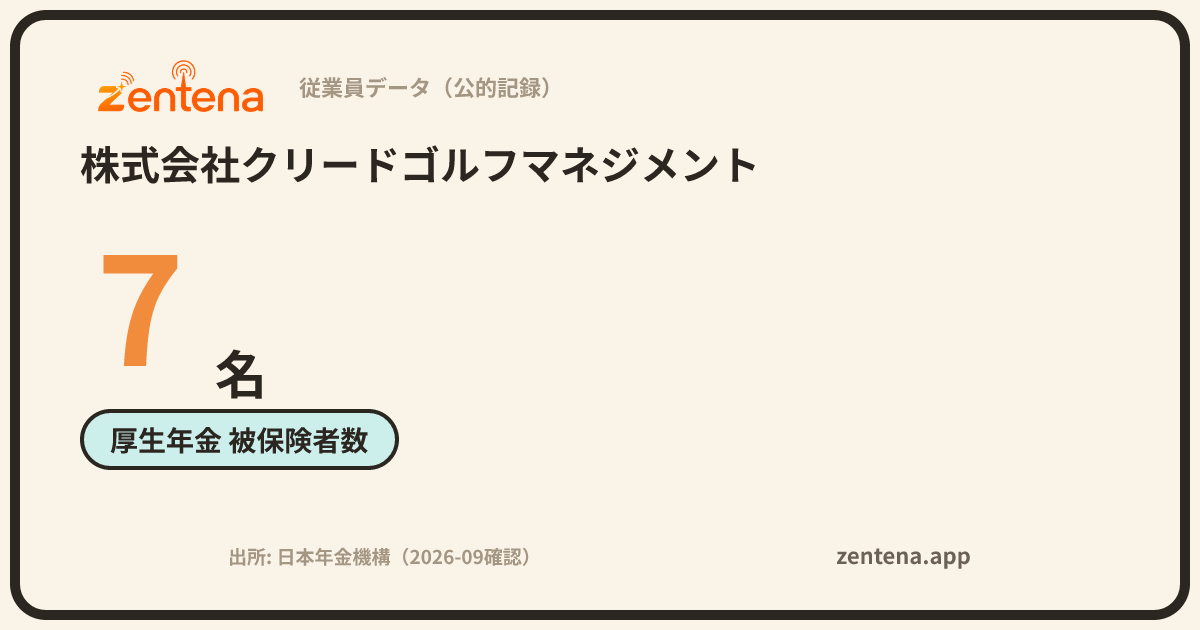 株式会社クリードゴルフマネジメントの従業員データカード