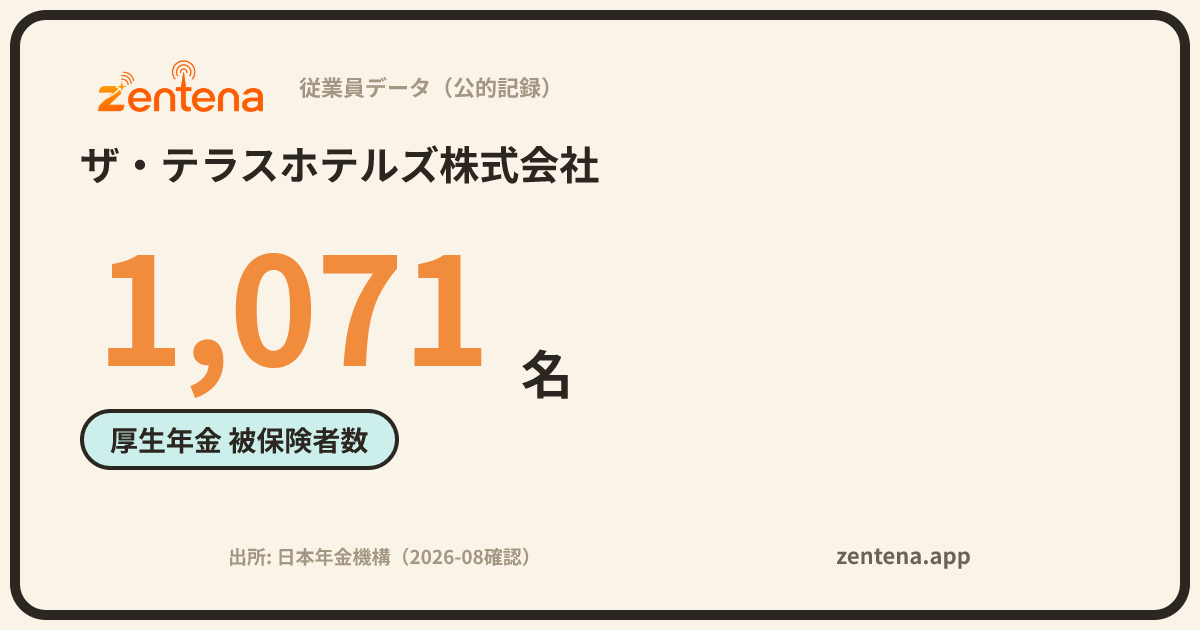 ザ・テラスホテルズ株式会社の従業員データカード