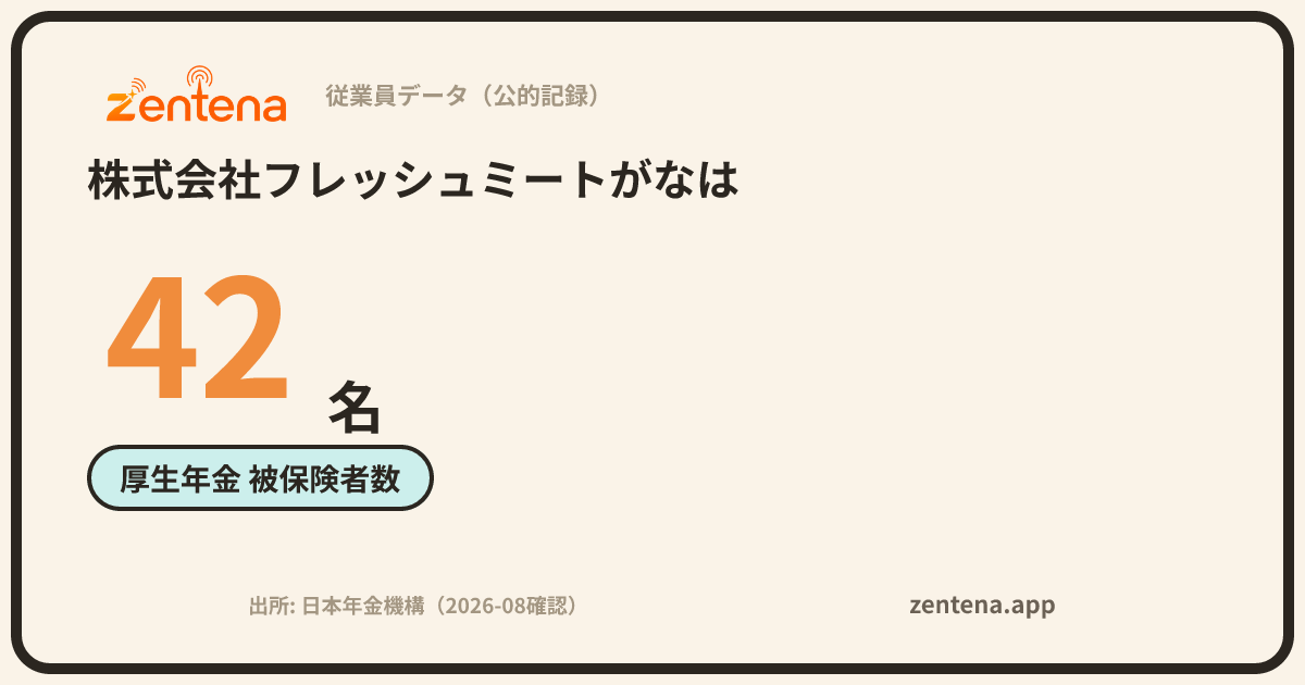 株式会社フレッシュミートがなはの従業員データカード