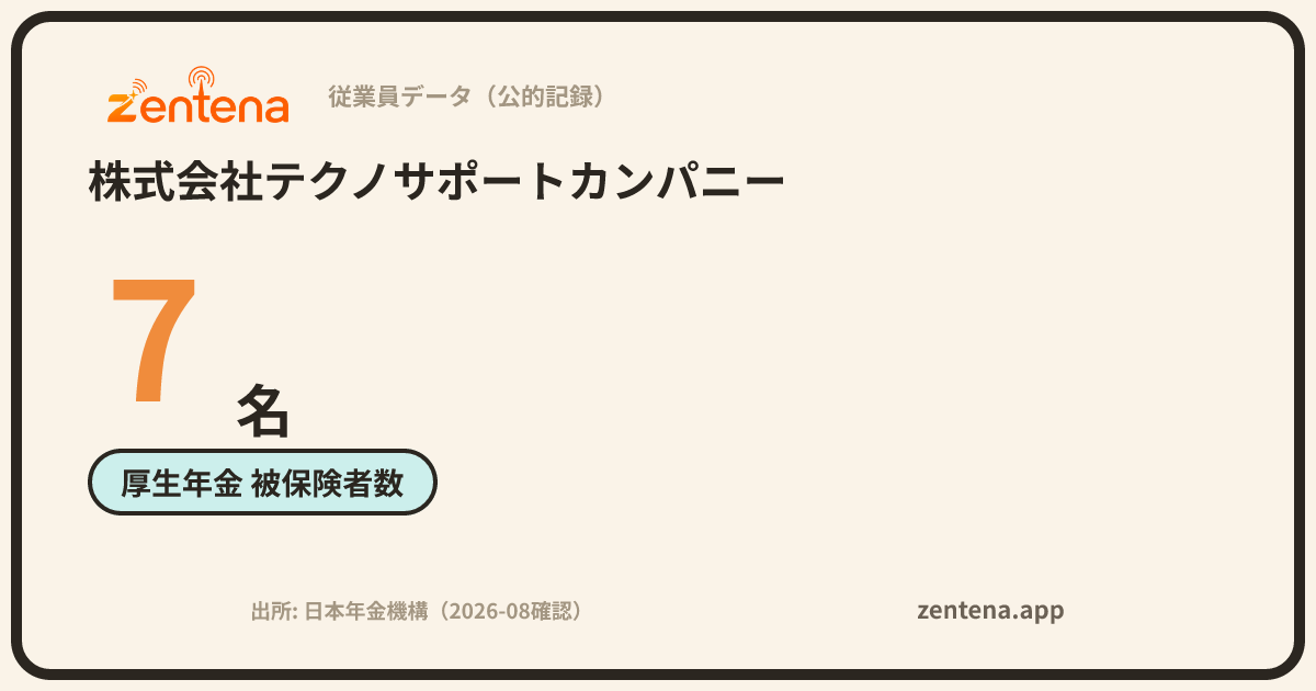 株式会社テクノサポートカンパニーの従業員データカード