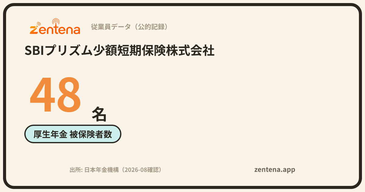SBIプリズム少額短期保険株式会社の従業員データカード