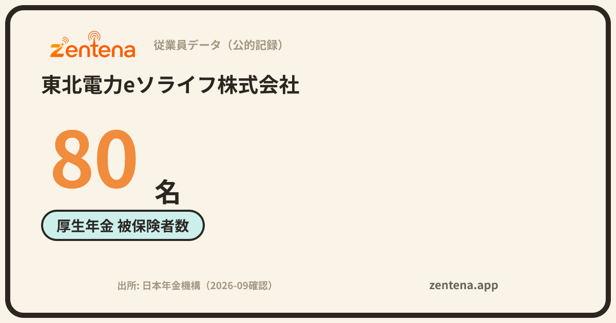 東北電力eソライフ株式会社の従業員データカード