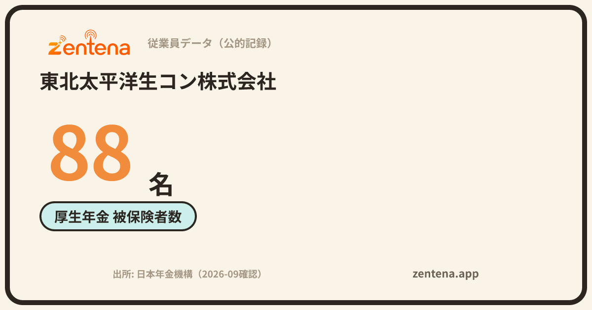 東北太平洋生コン株式会社の従業員データカード