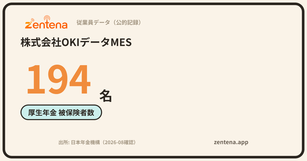 株式会社OKIデータMESの従業員データカード