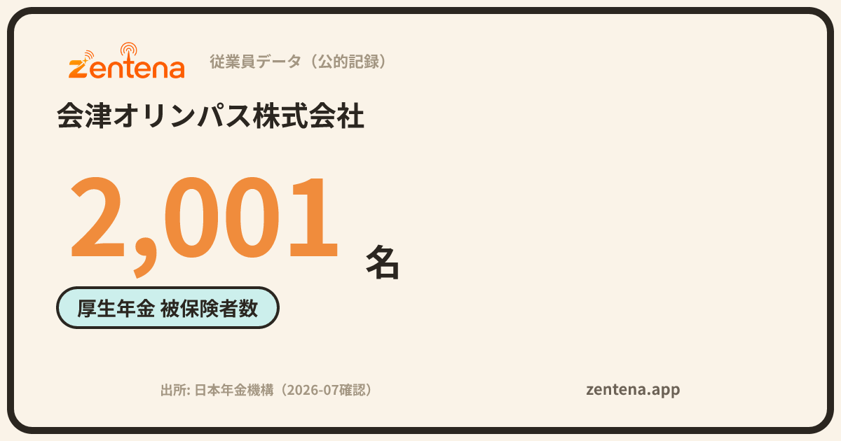 会津オリンパス株式会社の従業員データカード