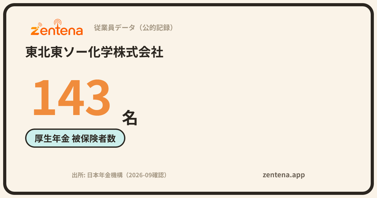 東北東ソー化学株式会社の従業員データカード