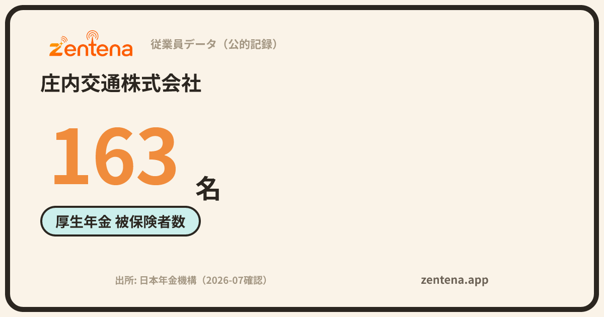 庄内交通株式会社の従業員データカード
