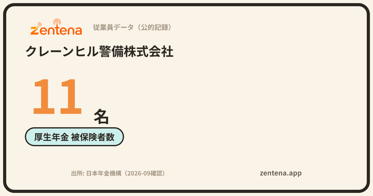 クレーンヒル警備株式会社の従業員データカード