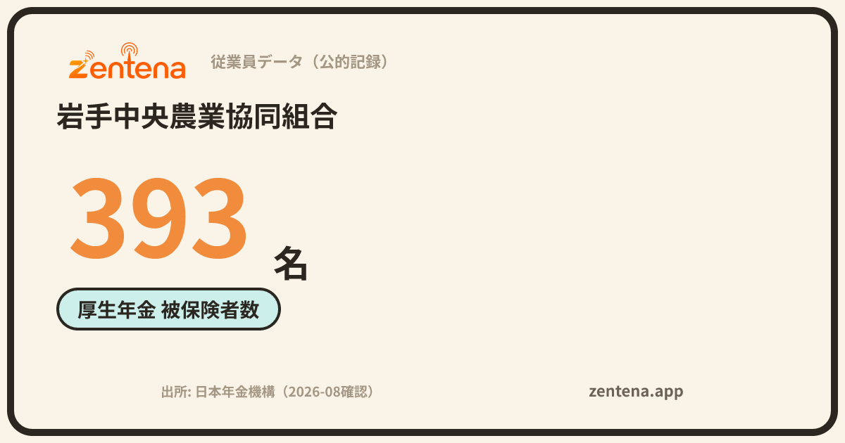 岩手中央農業協同組合の従業員データカード