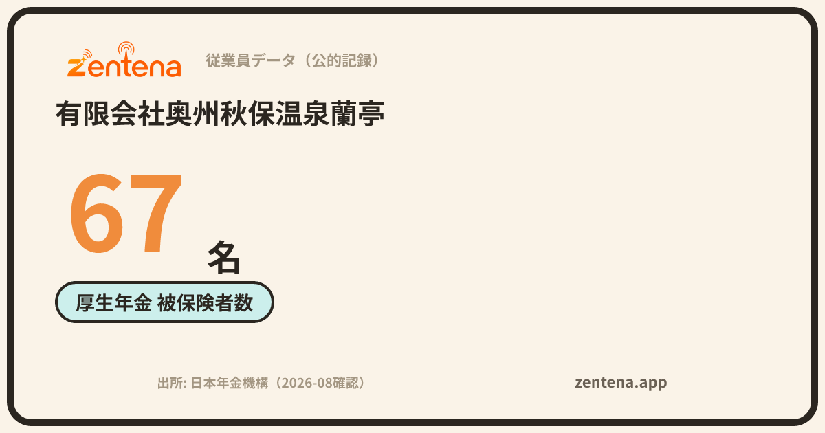 有限会社奥州秋保温泉蘭亭の従業員データカード