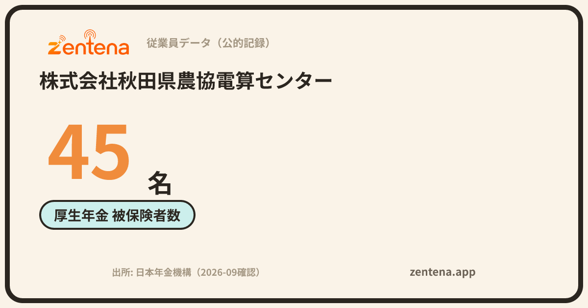 株式会社秋田県農協電算センターの従業員データカード