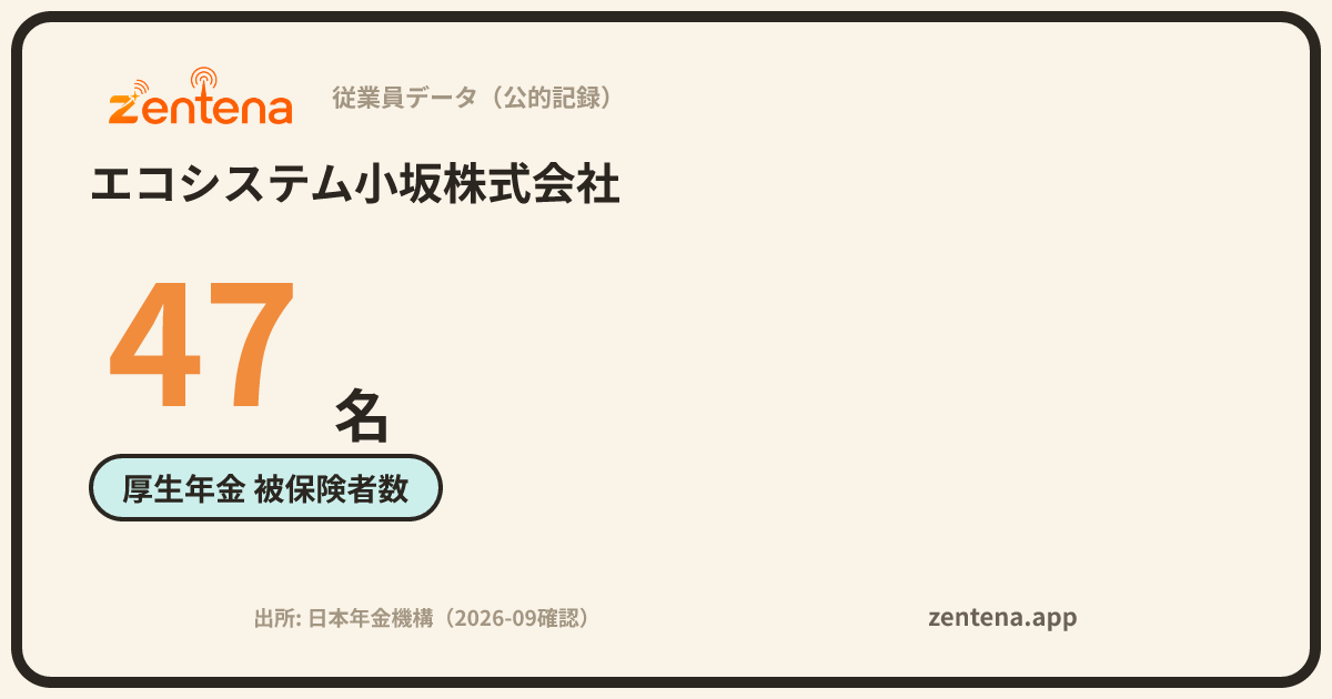 エコシステム小坂株式会社の従業員データカード