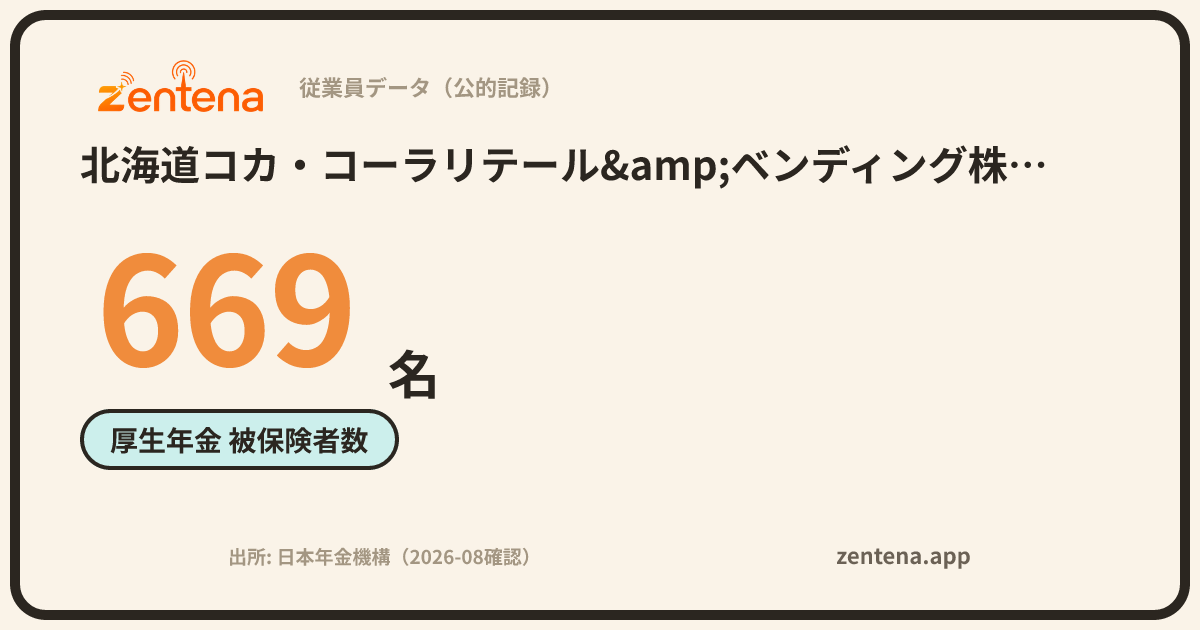 北海道コカ・コーラリテール&ベンディング株式会社の従業員データカード