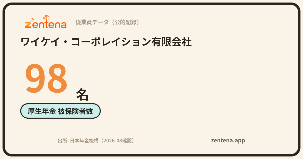 ワイケイ・コーポレイション有限会社の従業員データカード