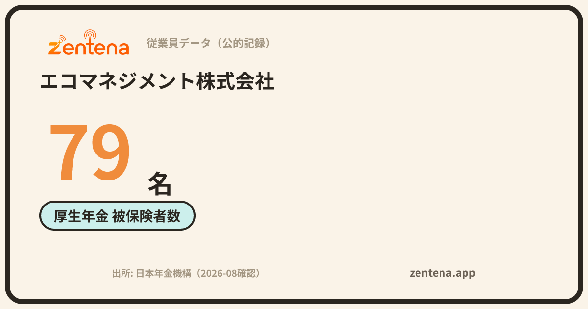エコマネジメント株式会社の従業員データカード