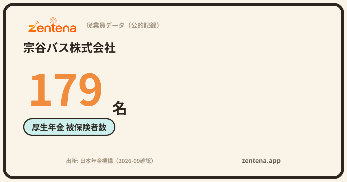 宗谷バス株式会社の従業員データカード