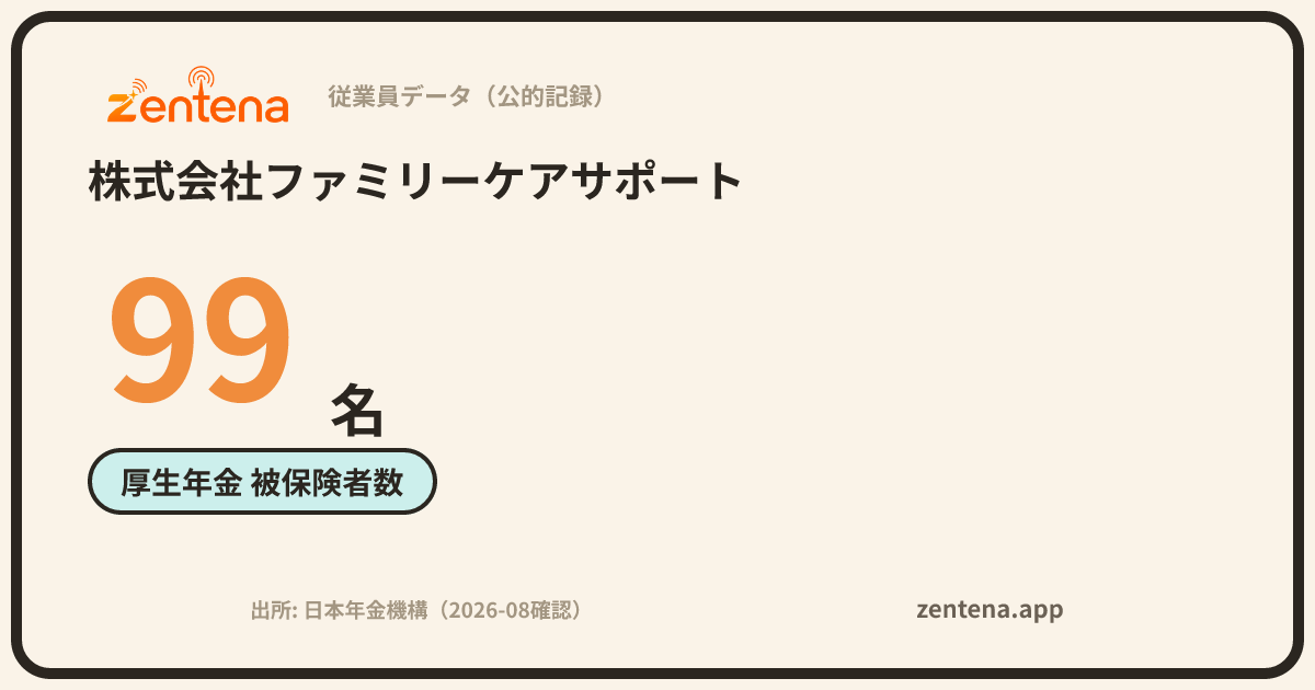 株式会社ファミリーケアサポートの従業員データカード