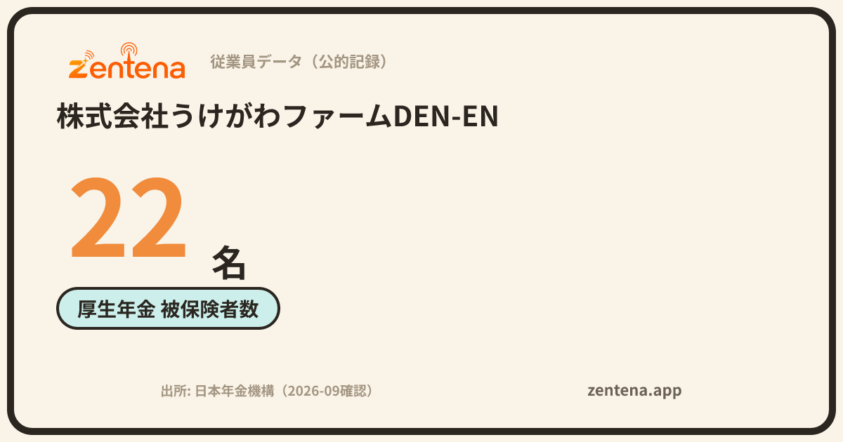 株式会社うけがわファームDEN-ENの従業員データカード