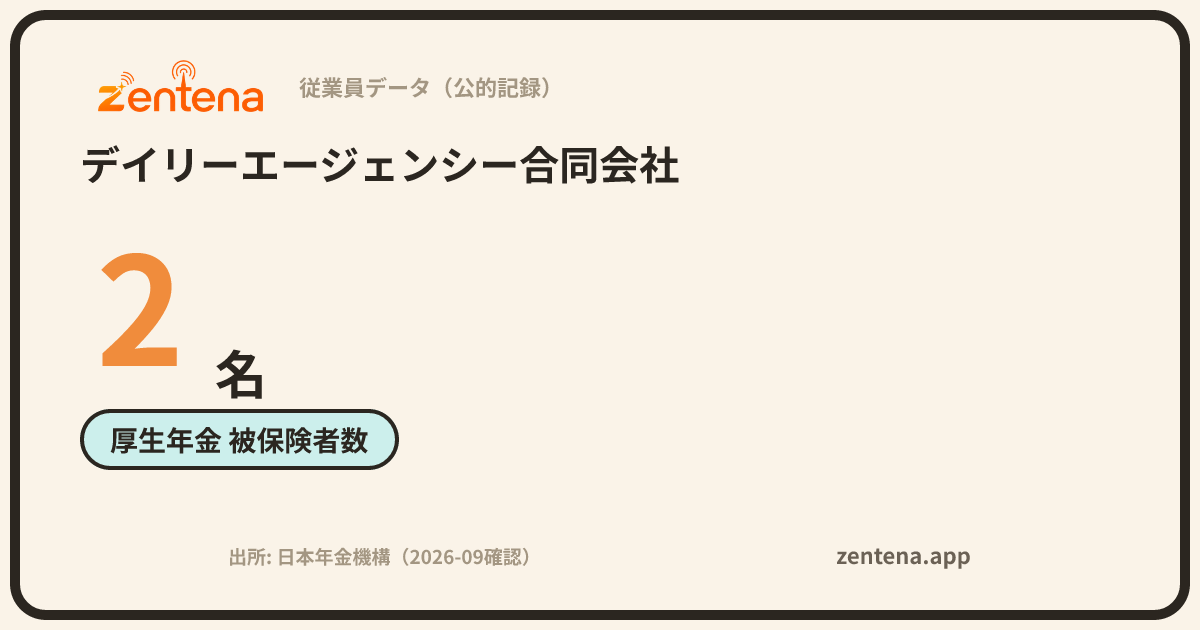 デイリーエージェンシー合同会社の従業員データカード