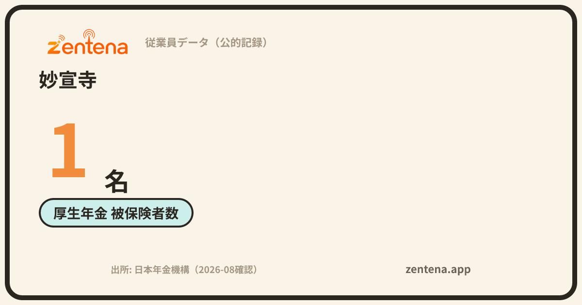 妙宣寺の従業員データカード