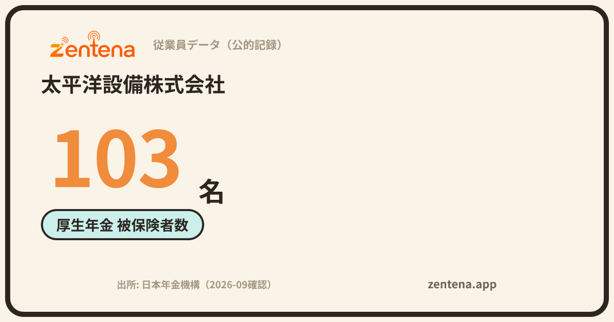 太平洋設備株式会社の従業員データカード