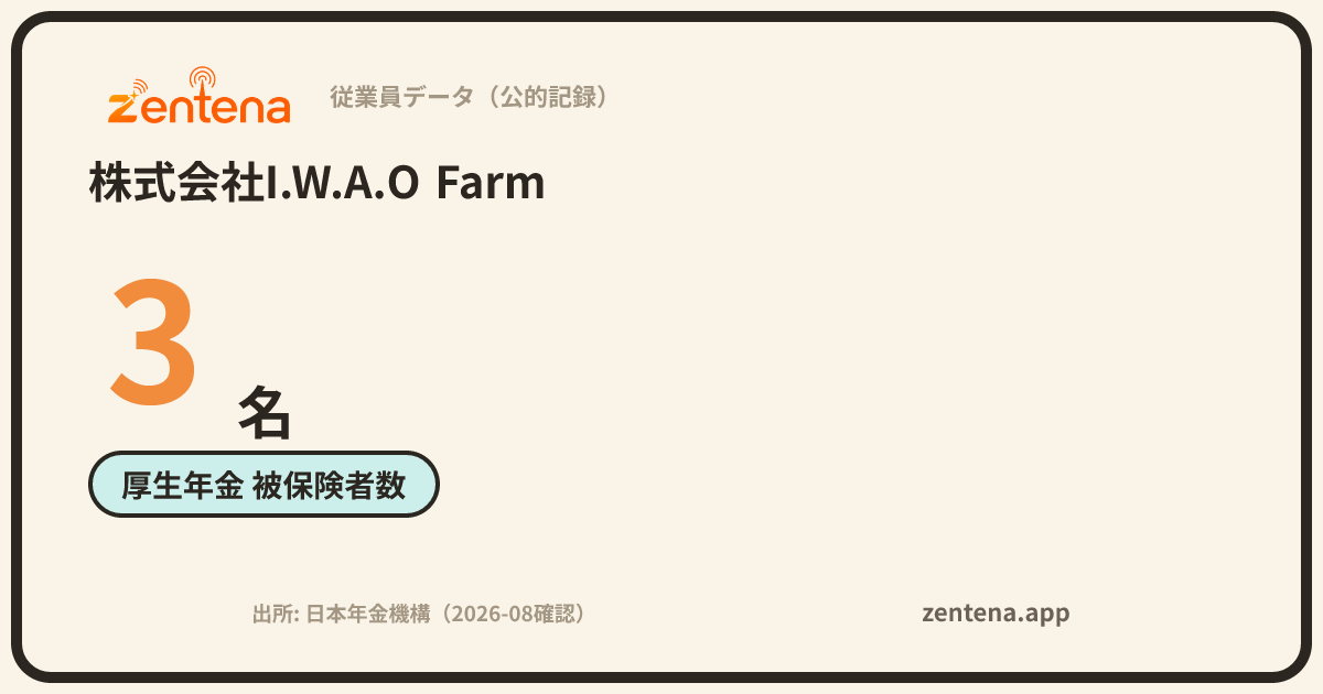 株式会社I.W.A.O Farmの従業員データカード