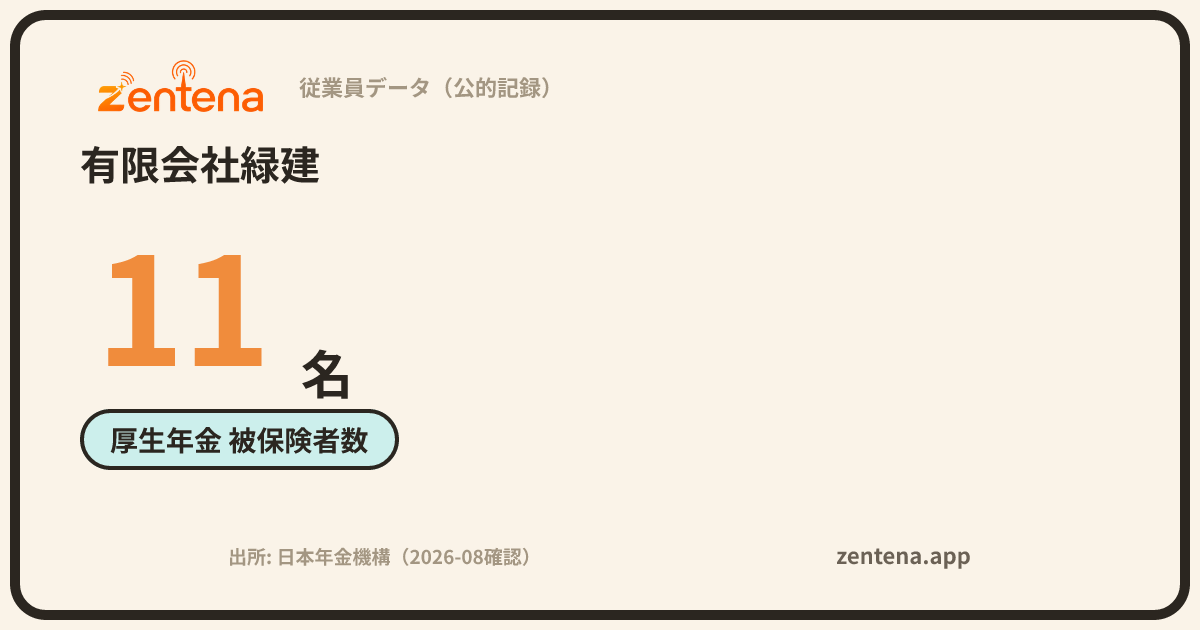 有限会社緑建の従業員データカード