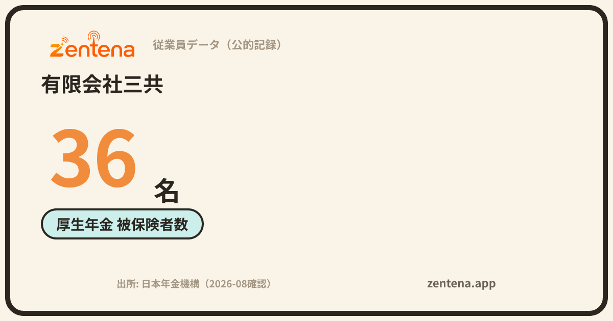 有限会社三共の従業員データカード