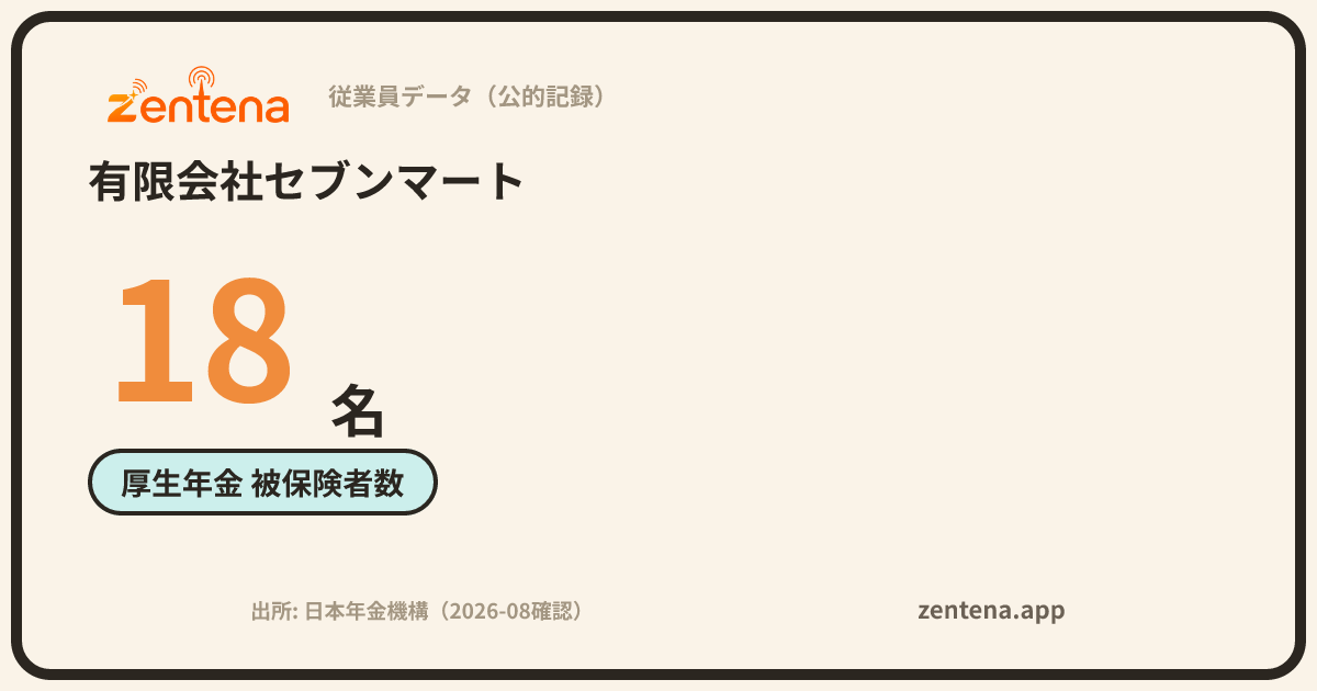 有限会社セブンマートの従業員データカード