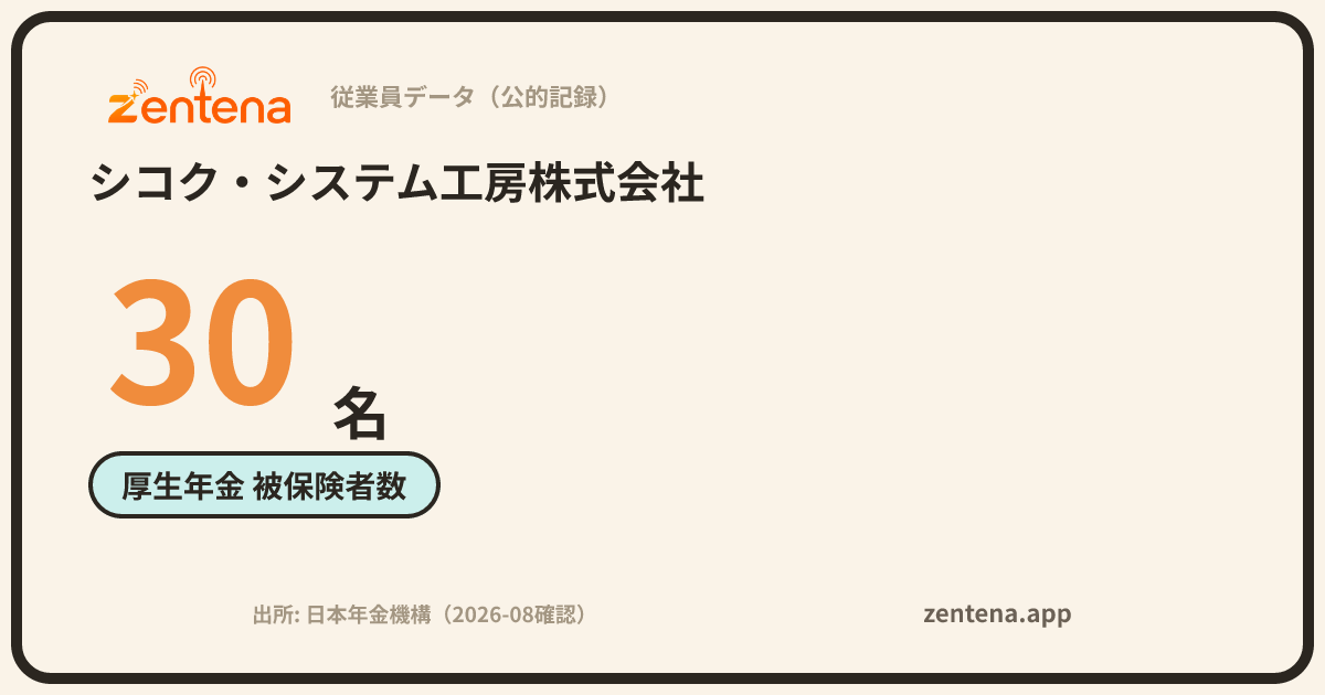 シコク・システム工房株式会社の従業員データカード