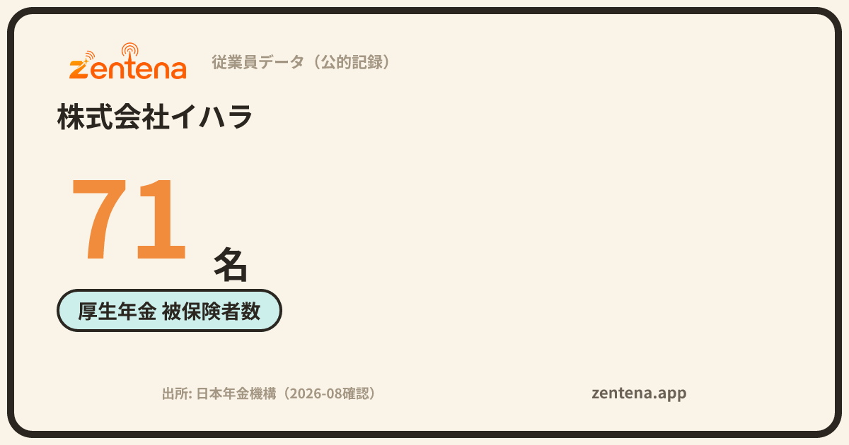 株式会社イハラの従業員データカード