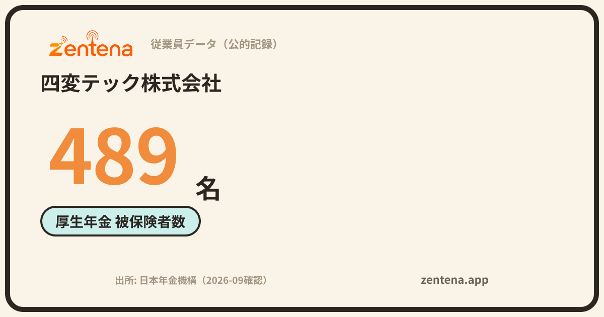四変テック株式会社の従業員データカード
