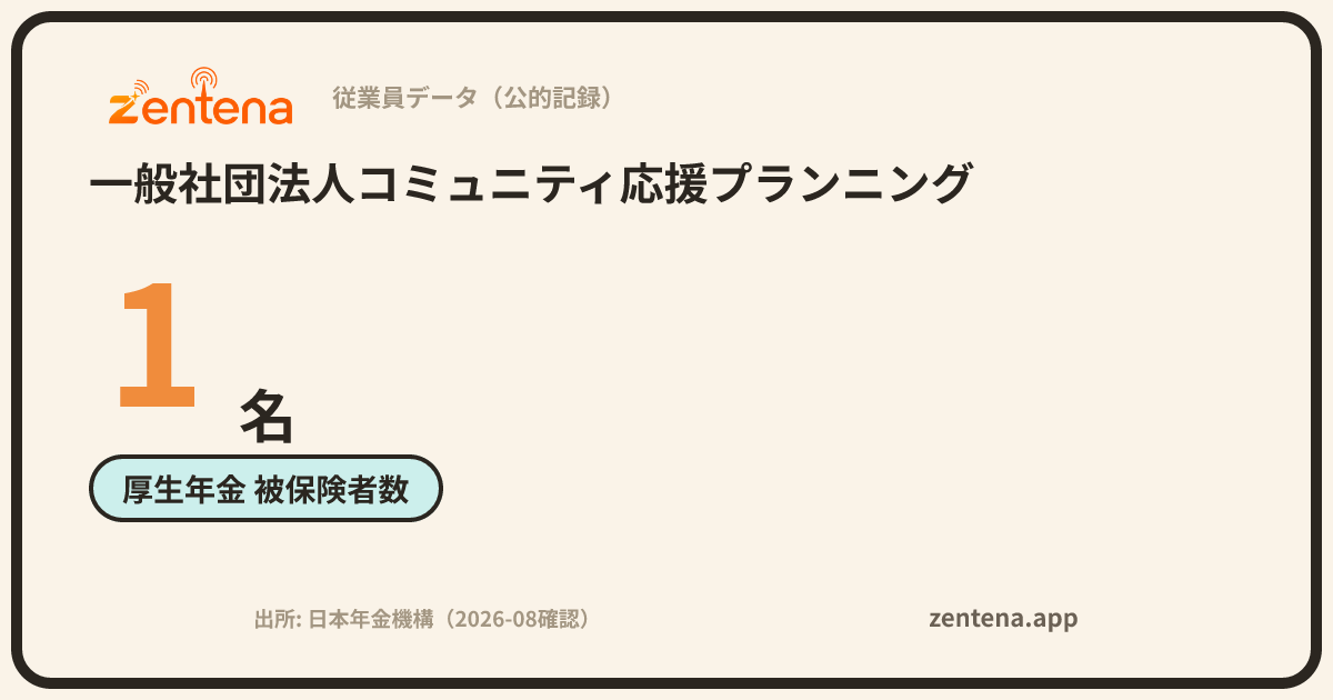 一般社団法人コミュニティ応援プランニングの従業員データカード