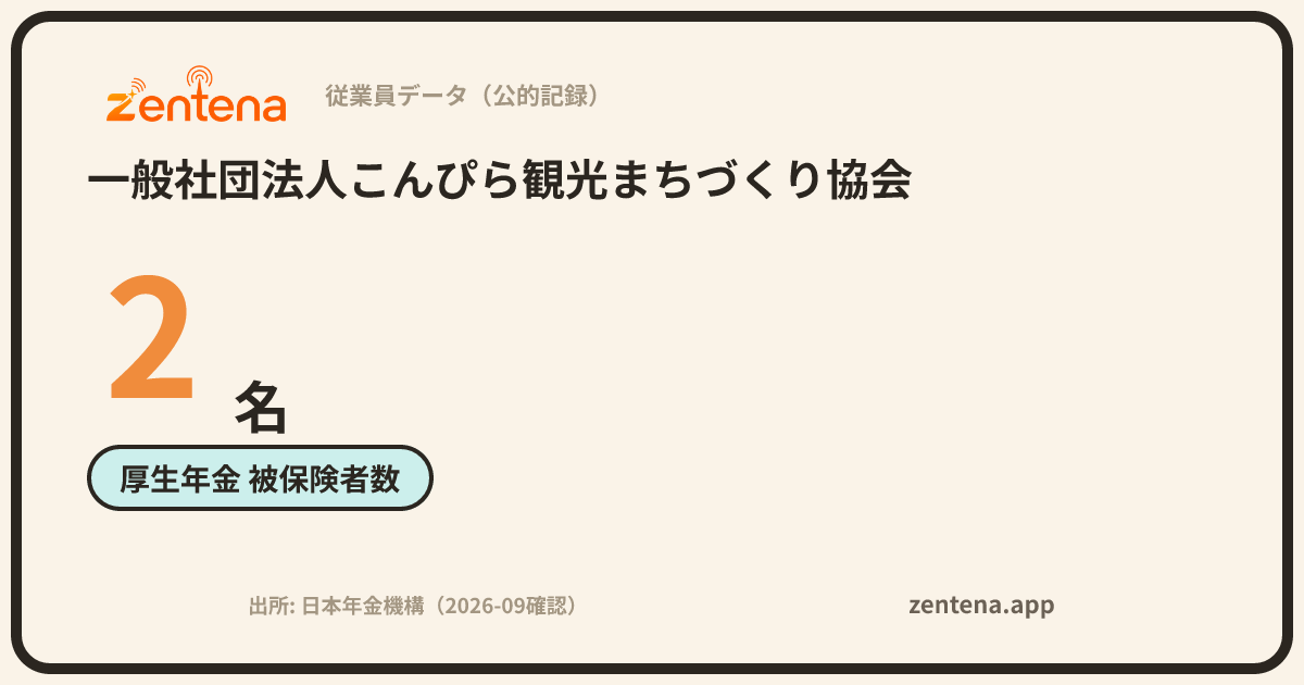一般社団法人こんぴら観光まちづくり協会の従業員データカード