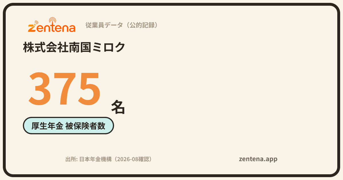 株式会社南国ミロクの従業員データカード