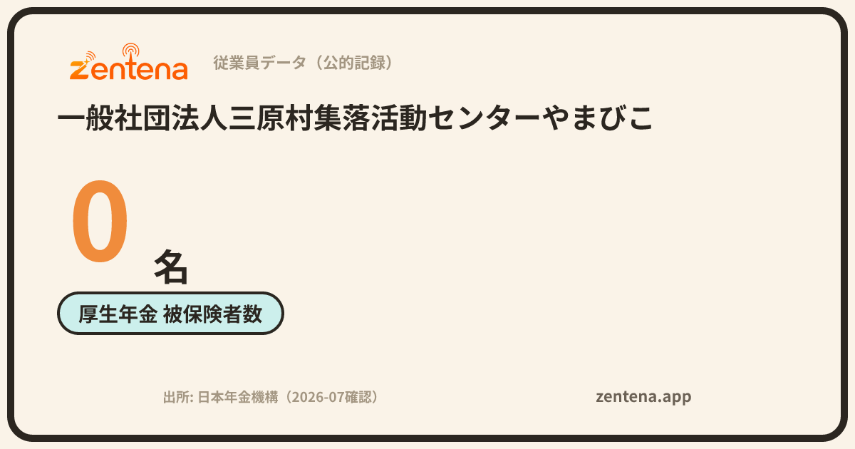 一般社団法人三原村集落活動センターやまびこの従業員データカード