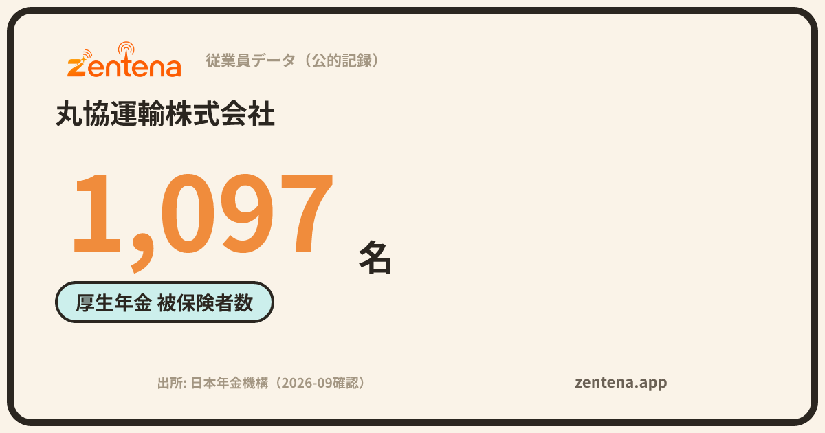 丸協運輸株式会社の従業員データカード