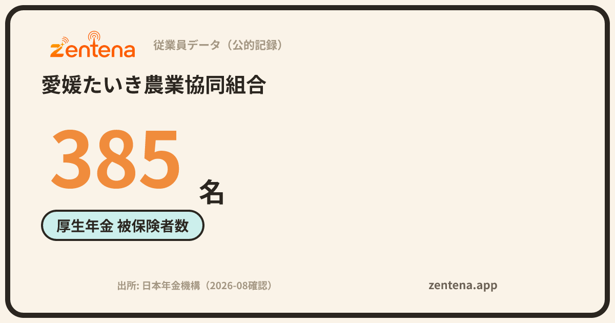 愛媛たいき農業協同組合の従業員データカード