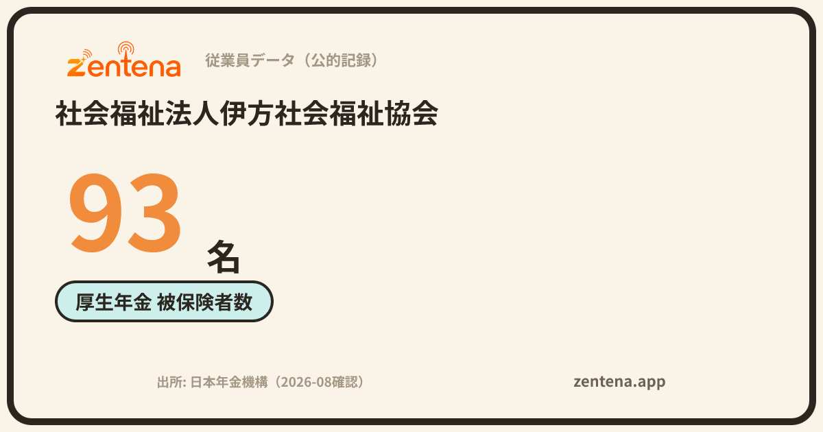 社会福祉法人伊方社会福祉協会の従業員データカード