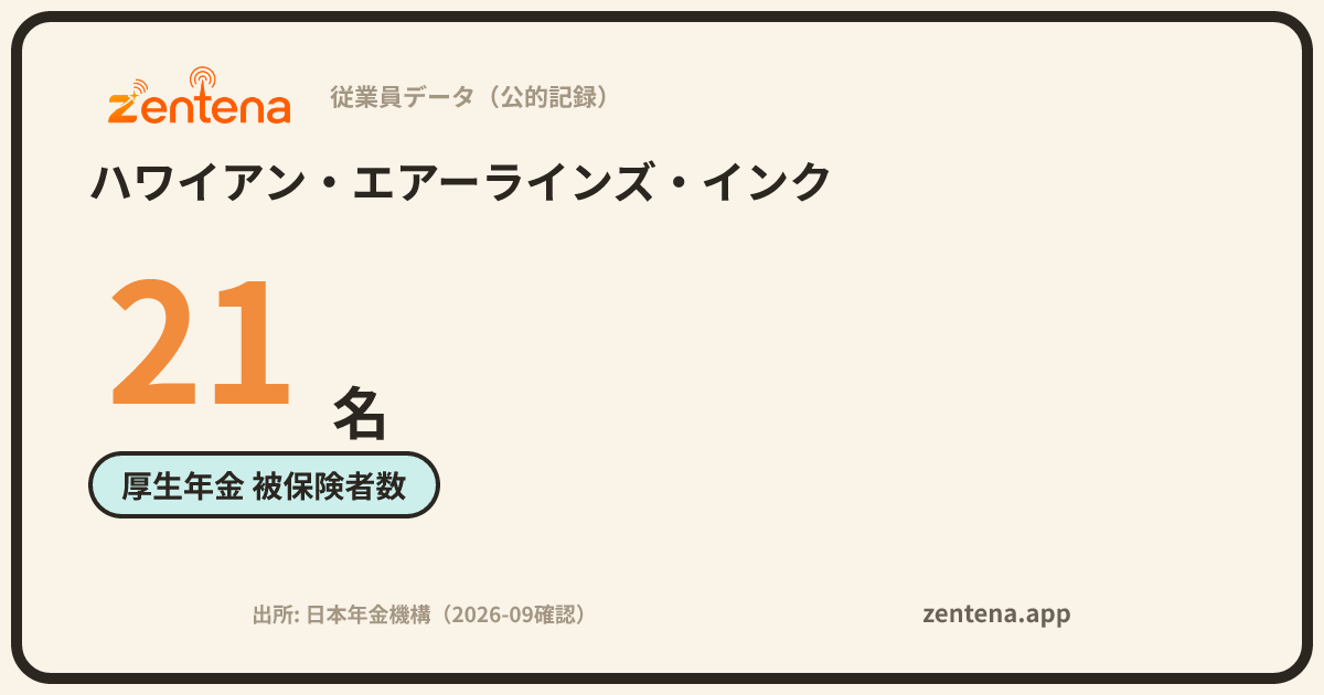 ハワイアン・エアーラインズ・インクの従業員データカード