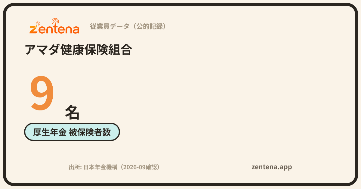 アマダ健康保険組合の従業員データカード
