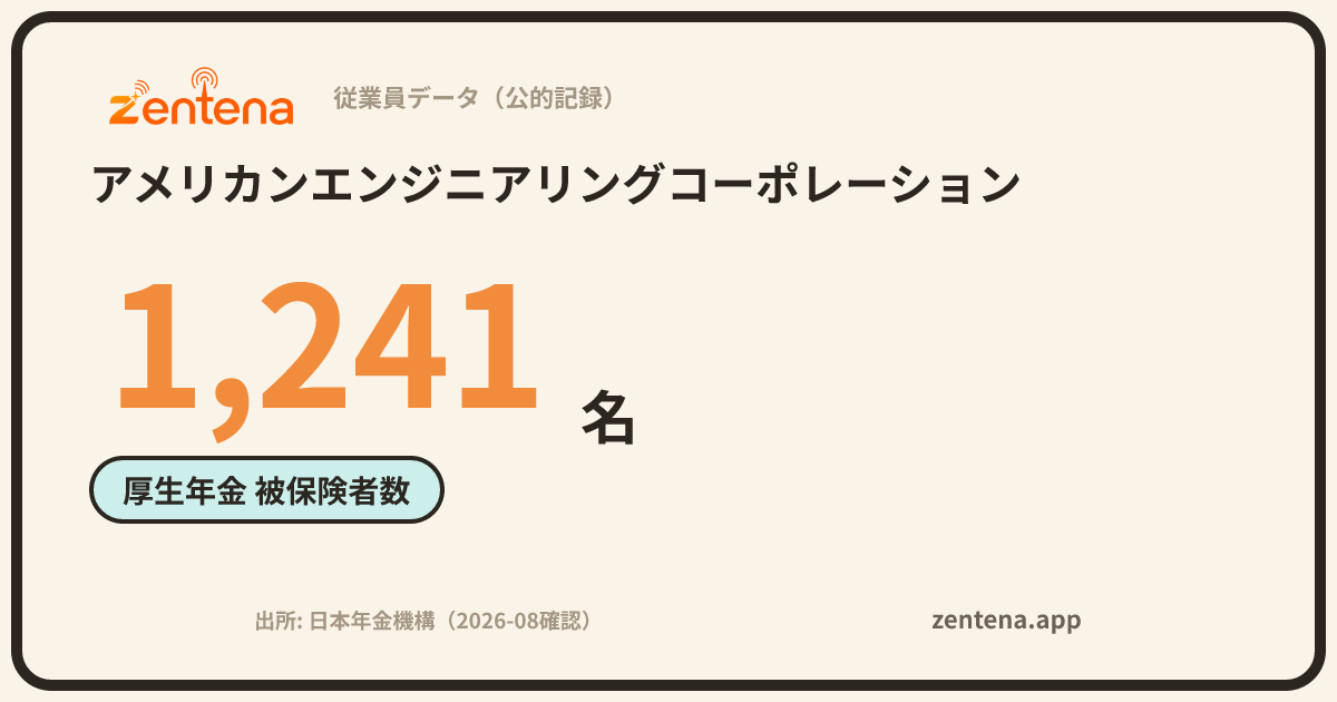 アメリカンエンジニアリングコーポレーションの従業員データカード