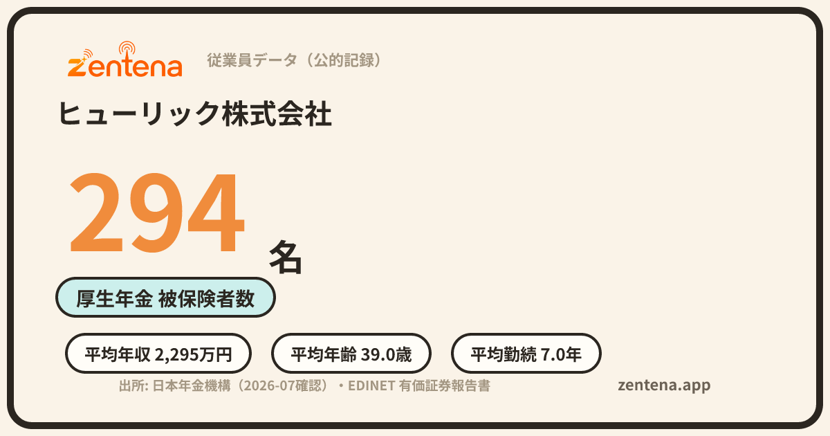 ヒューリック株式会社の従業員データカード