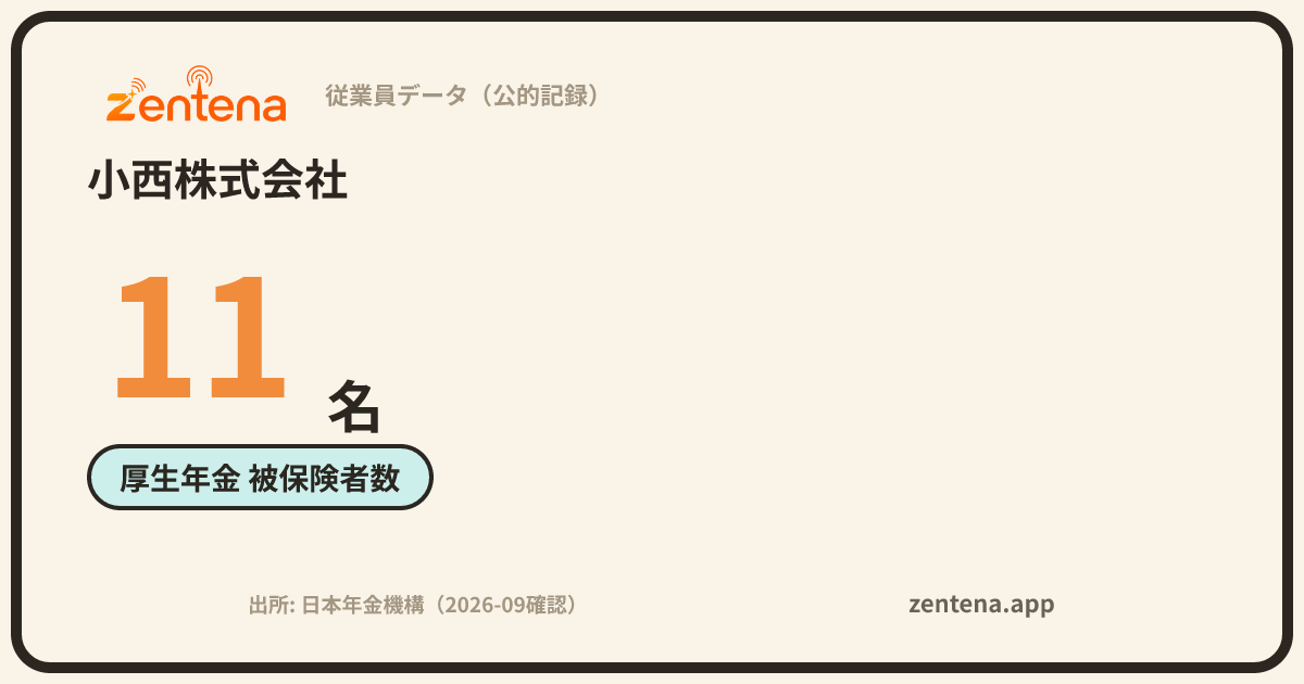 小西株式会社の従業員データカード