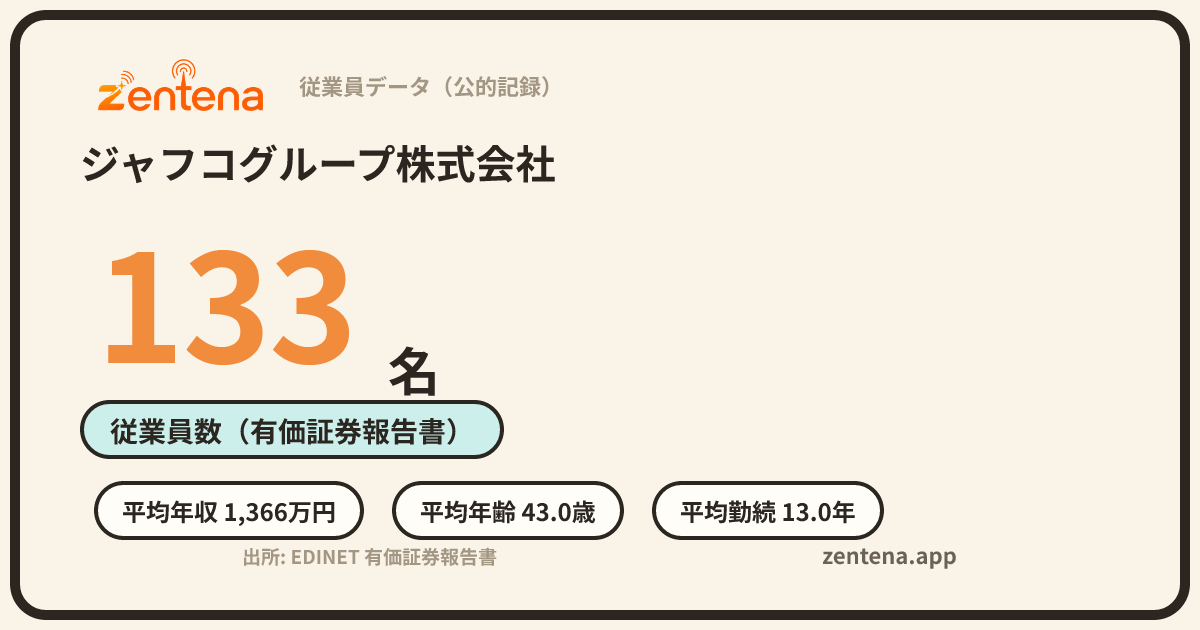 ジャフコグループ株式会社の従業員データカード