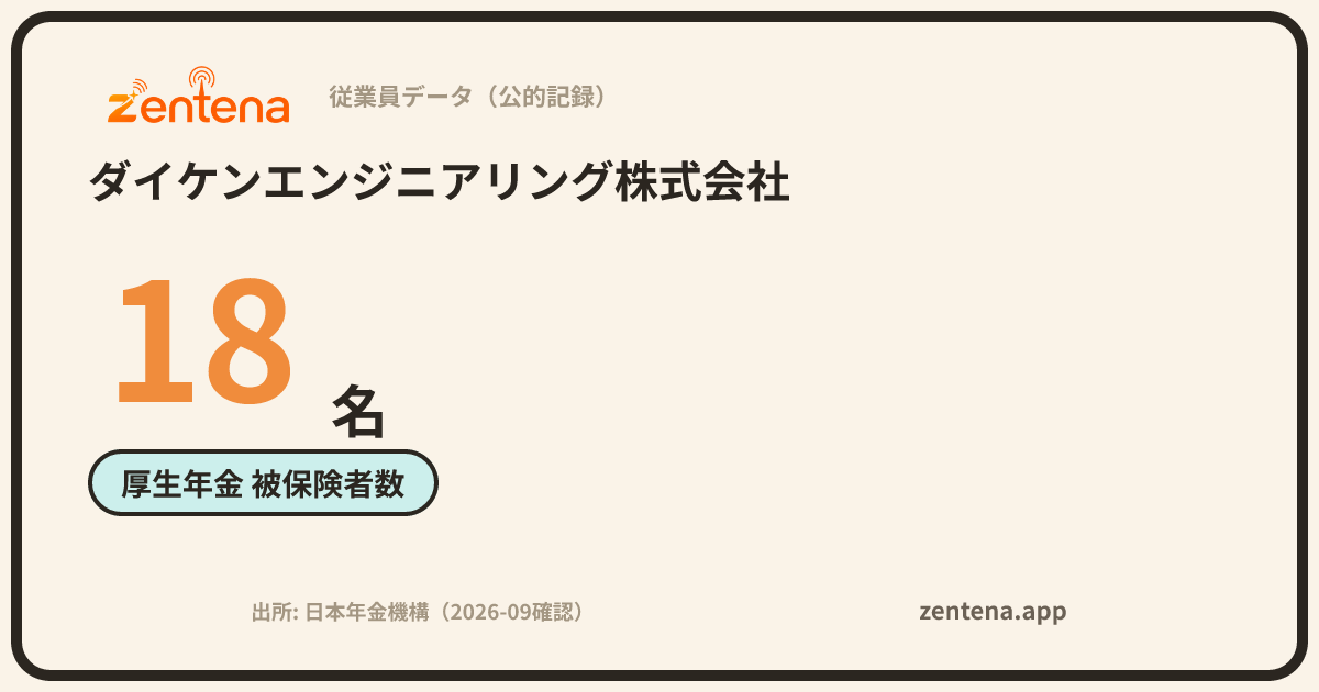 ダイケンエンジニアリング株式会社の従業員データカード